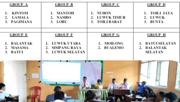 Besok, Cabor Sepak Bola PORKAB V Banggai Mulai Digelar